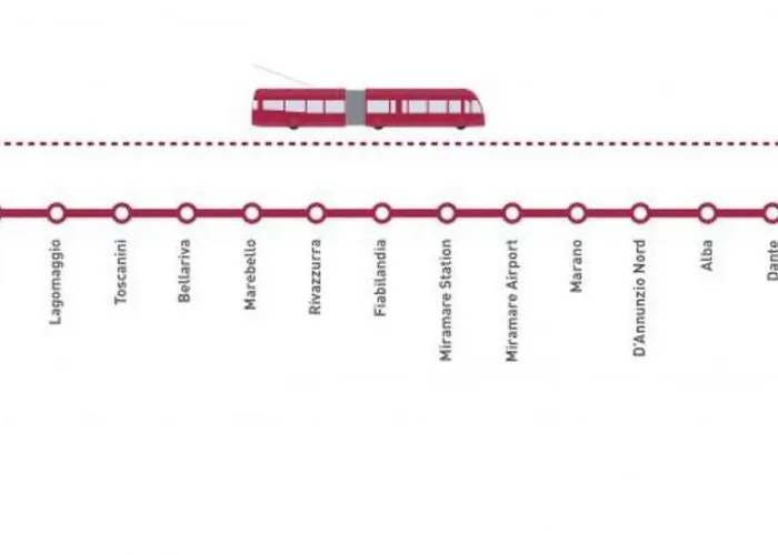 Vale Home-ampio Vicino Al Mare * Rimini